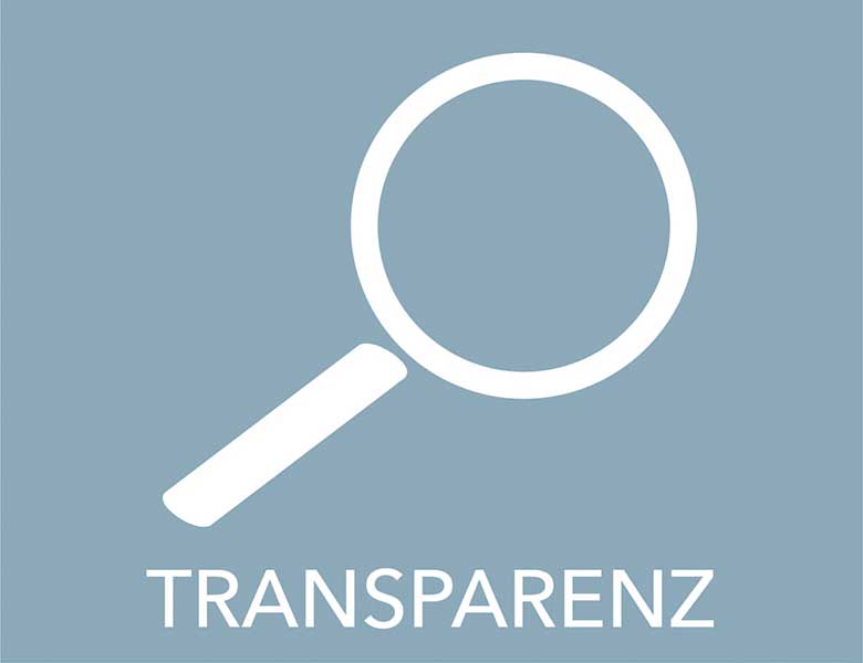 Transparenz Energiestrategie